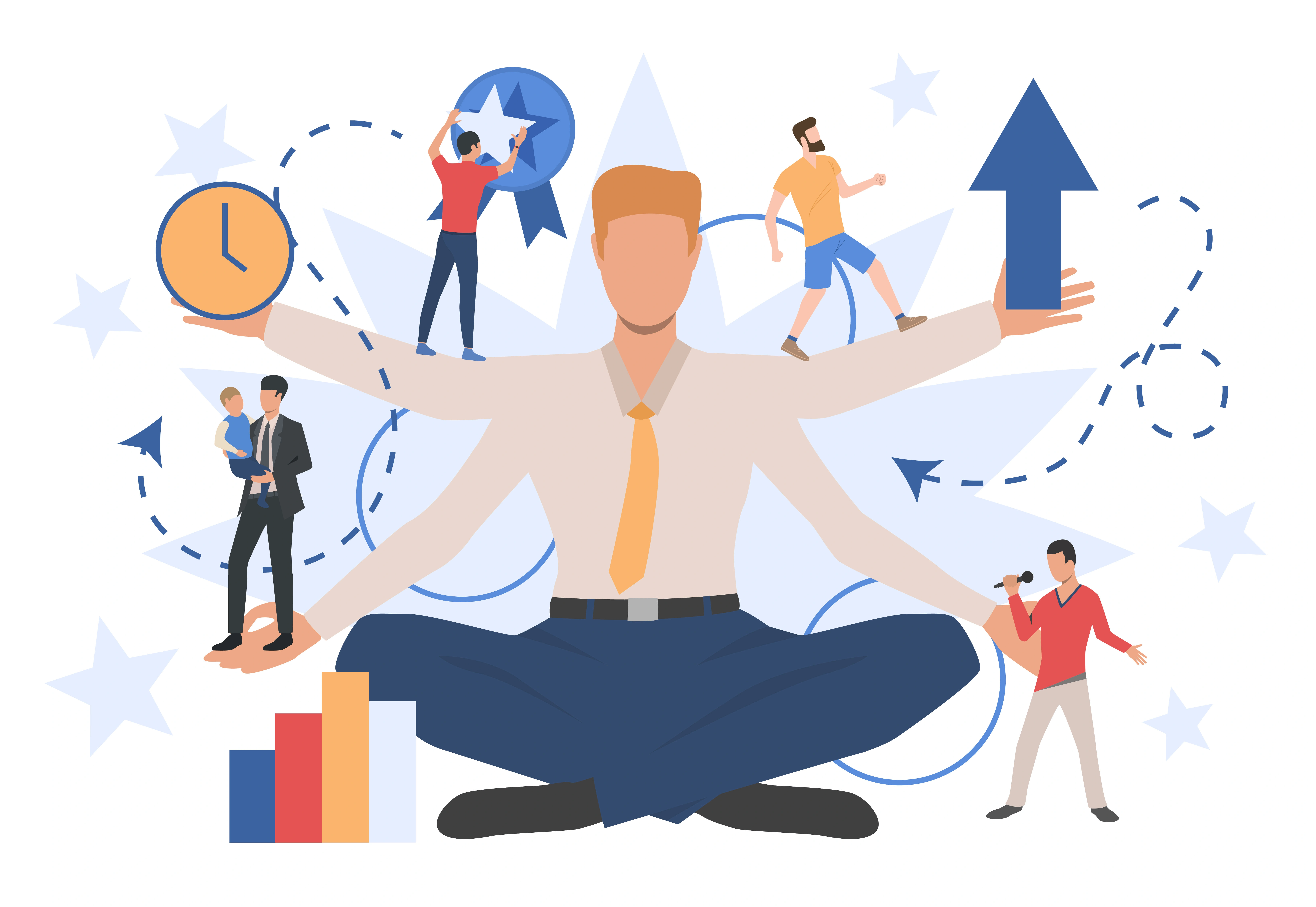 Employee Well-being Initiatives